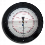 Standpipe Pressure Gauge