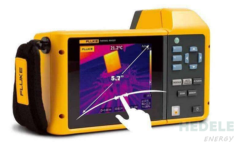 Fluke TIX580