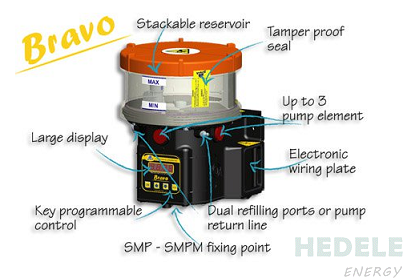 3289157 EL. LEVEL INDICATOR-P300-L150