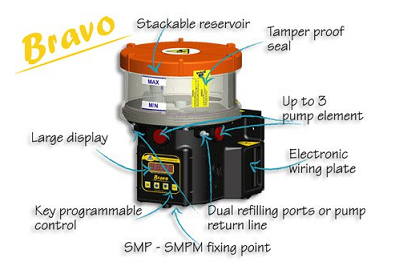 3289157 EL. LEVEL INDICATOR-P300-L150