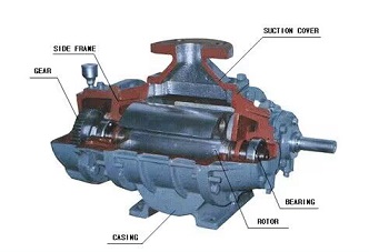 NRB125A Blower