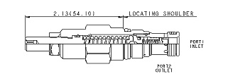 RPCC-LAN